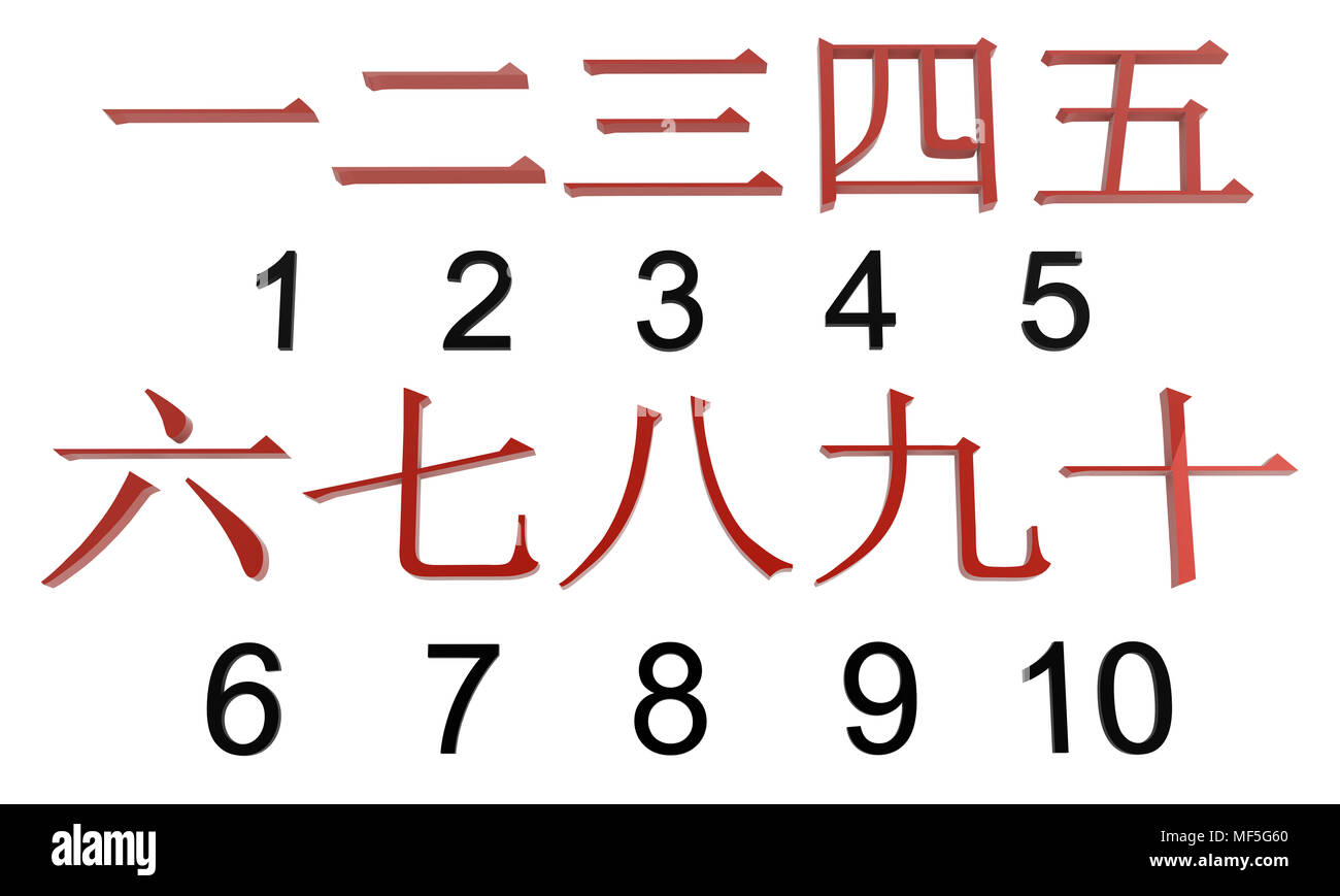 10-3d-japanese-number-characters-MF5G60.jpg