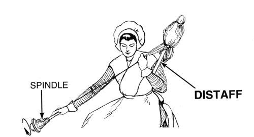 500px-Distaff_(PSF).png