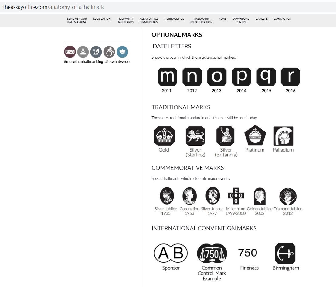 britishhallmarks-optional.JPG