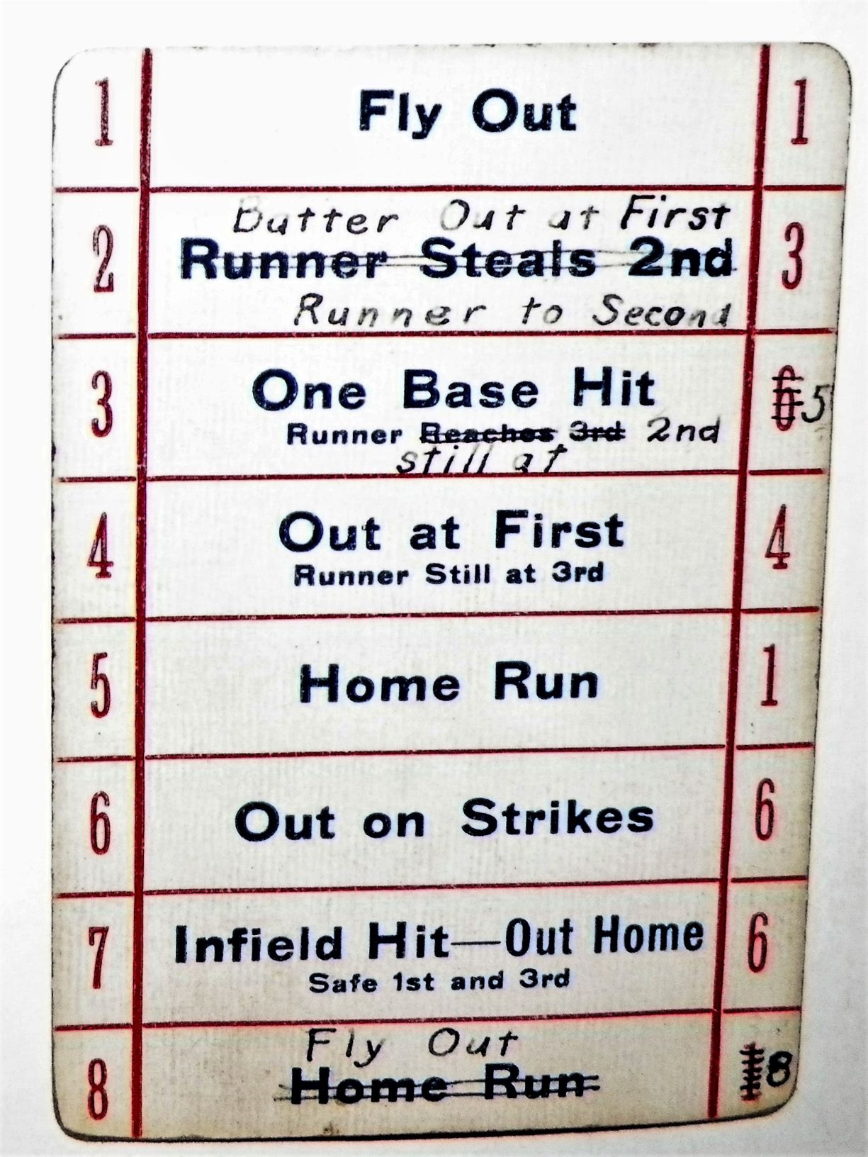 CARDS BASEBALL GAME CARD 2AA.JPG