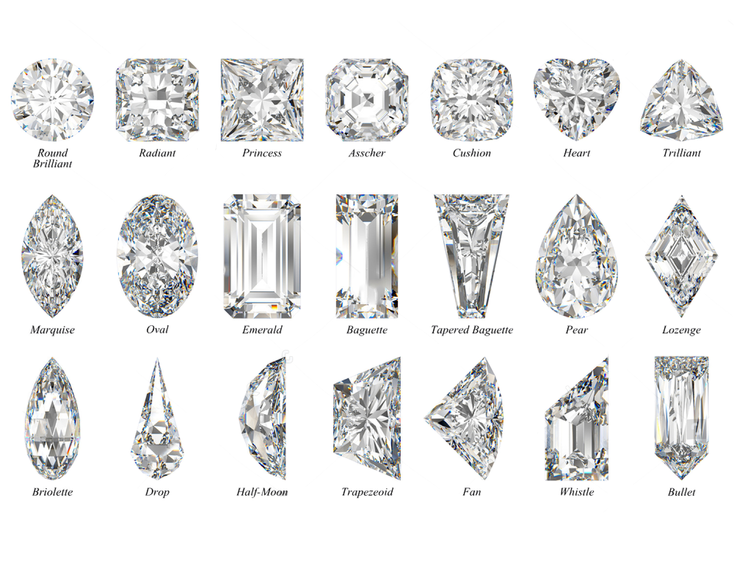 diamond-size-shape-chart.jpg