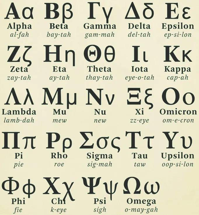 greek_alphabet_poster___by_thebobby65_dfmwj23-fullview.jpg