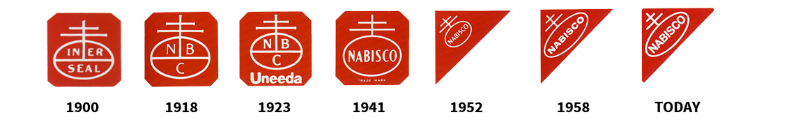 nabisco-logo-evolution1.jpg