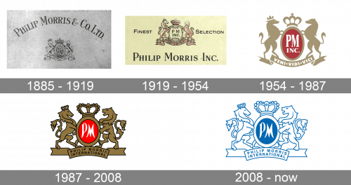 Philip-Morris-Logo-history-500x264.png