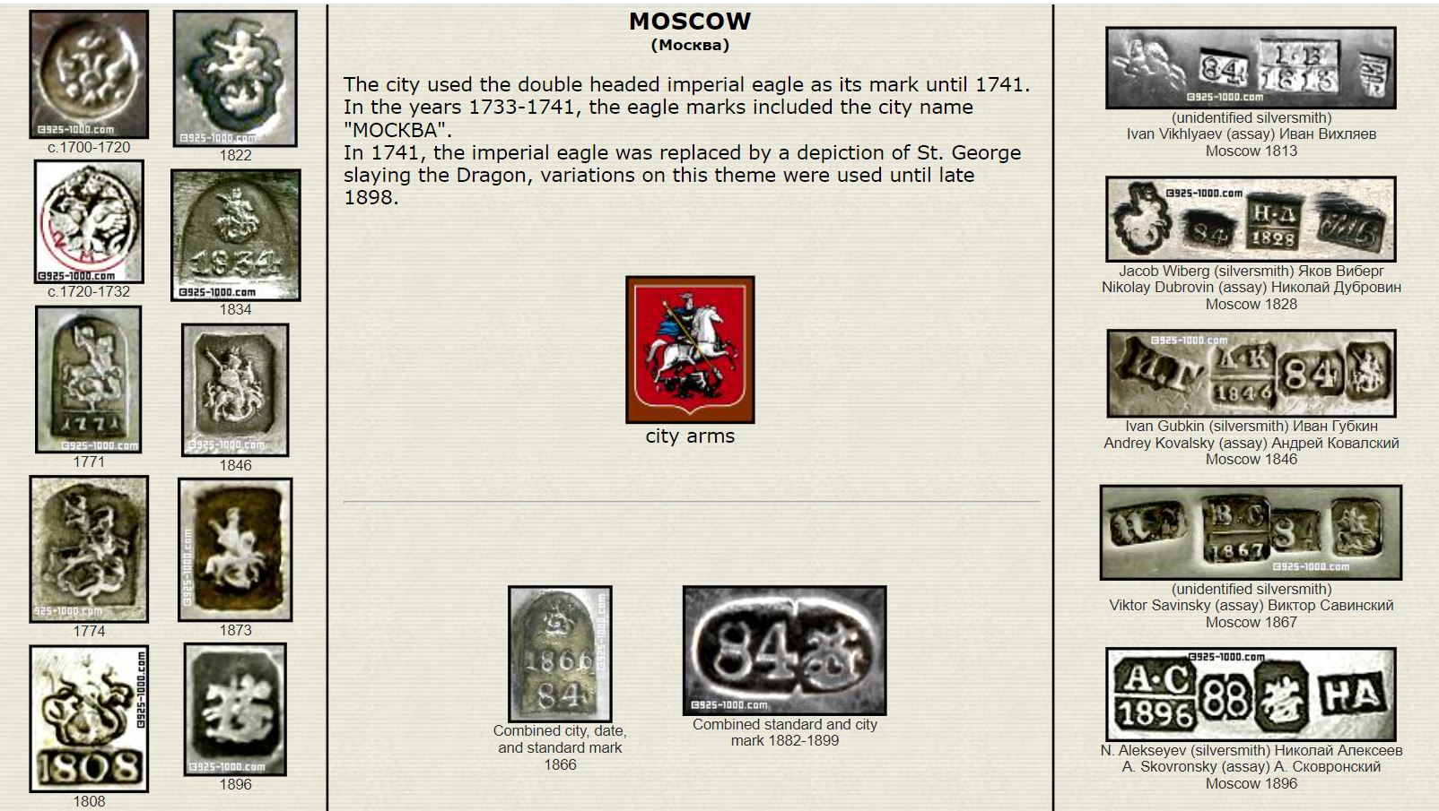 russian-marks-moscow.JPG