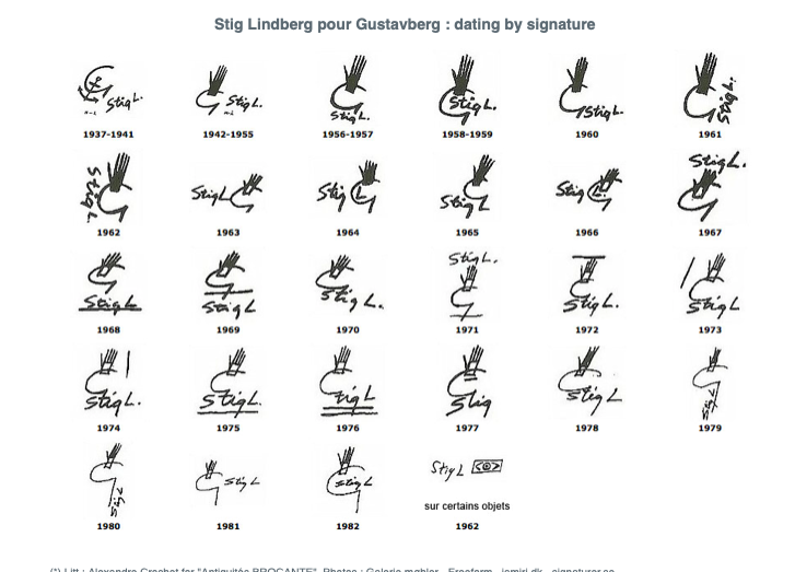 Screen Shot 2022-03-21 at 3.05.26 PM.png