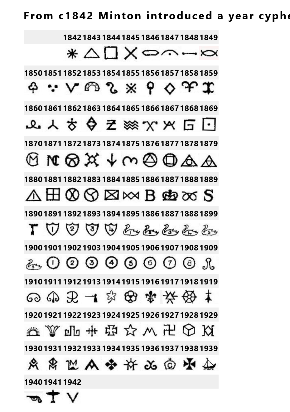 Screenshot 2025-08-04 at 18-42-07 Antique Minton Marks and Dating Minton Porcelain -.png