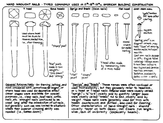 Screenshot 2025-12-16 at 12-14-34 nail-chronology.pdf.png
