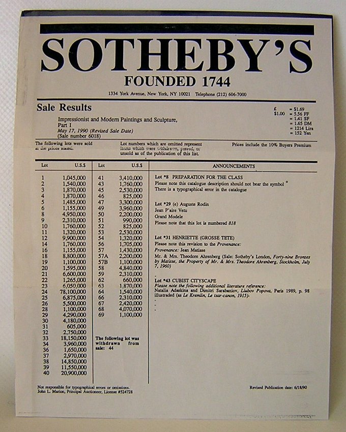 Sotheby's Renoir Au Moulin de la Galette Single Subject Auction Catalog 1990 -d.jpg