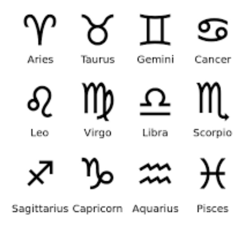 zodiacsymbols.JPG